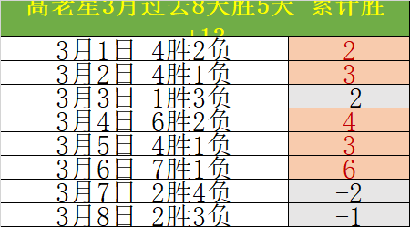 北京农商银,行受邀参加,尚东杯,万博manbetx体育平台,万博体育官网,万博体育app下载,ManBetX,SPORTS