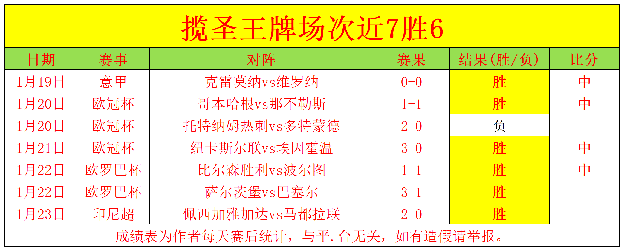 博茨瓦纳奇,兵出击,冠军之路暗,万博manbetx体育平台,万博体育官网,万博体育app下载,ManBetX,SPORTS
