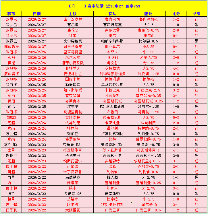 亚冬会八区,体育场,从历史到现,万博manbetx体育平台,万博体育官网,万博体育app下载,ManBetX,SPORTS