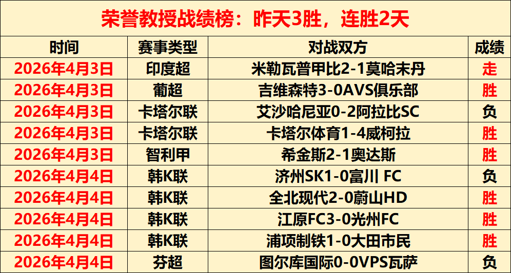 柏林联,拜仁慕尼黑,德甲第,万博manbetx体育平台,万博体育官网,万博体育app下载,ManBetX,SPORTS