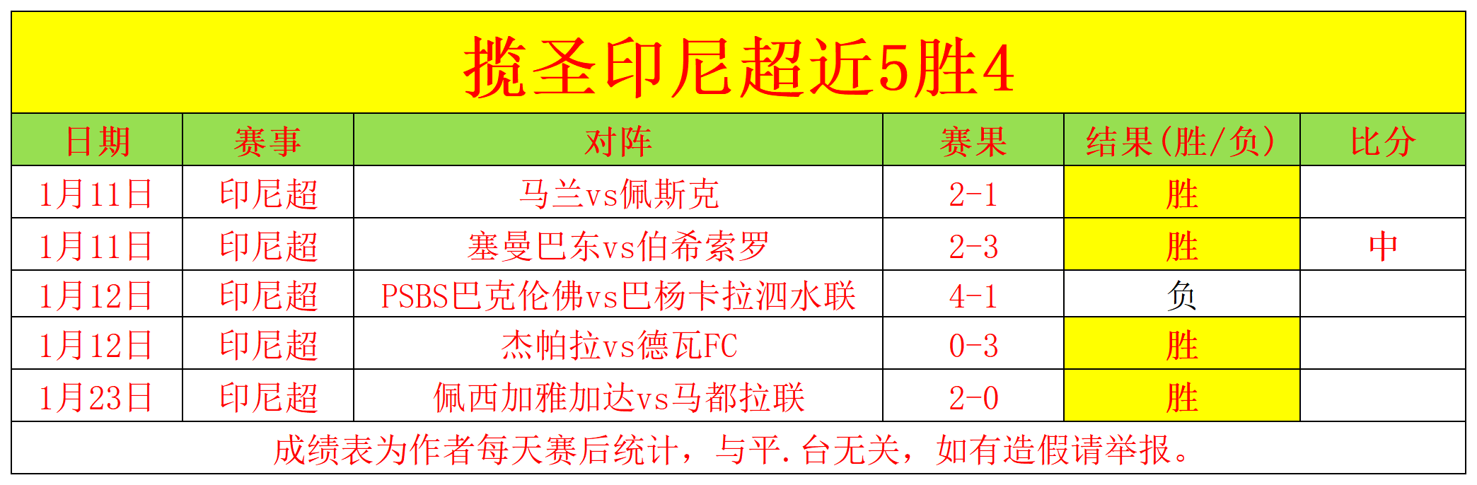 大乐透期号,专家质合分,析推荐前区,万博manbetx体育平台,万博体育官网,万博体育app下载,ManBetX,SPORTS
