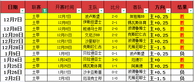 秘鲁体育大,学大乐透期,号专家推荐,万博manbetx体育平台,万博体育官网,万博体育app下载,ManBetX,SPORTS