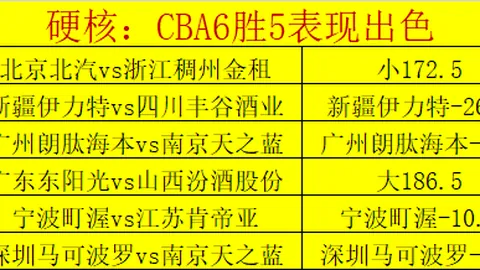 2025年呼伦贝尔冰雪汽车场地越野锦标赛完美落幕 中新网报道