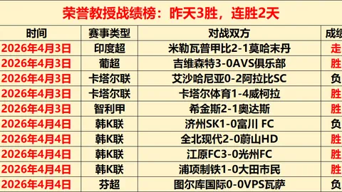 柏林联0-5拜仁慕尼黑德甲第10轮 莱万双响穆勒帽子戏法助威
